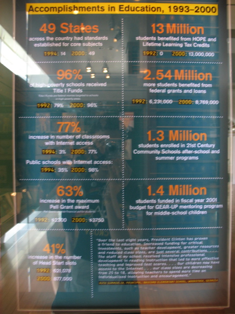 Accomplishments in Education, 1993-2000