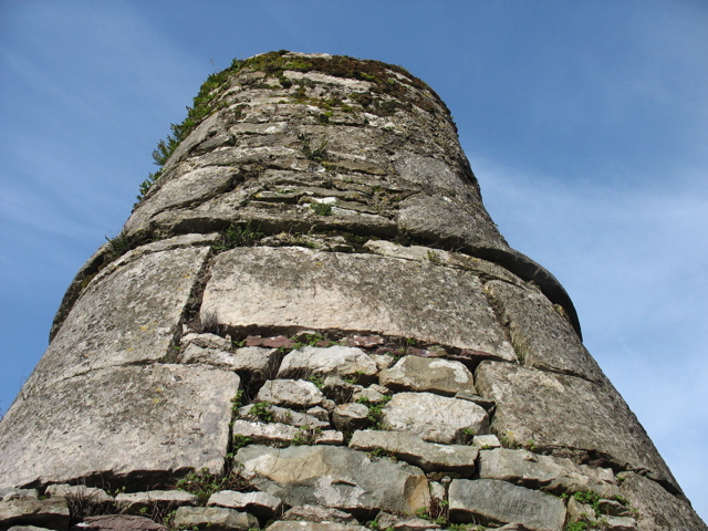 The actual highest point of the castle